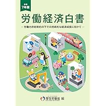 【中古】 解説経済白書（平成7年版） 61+kgqgdNpL._AC_UL210_SR210,